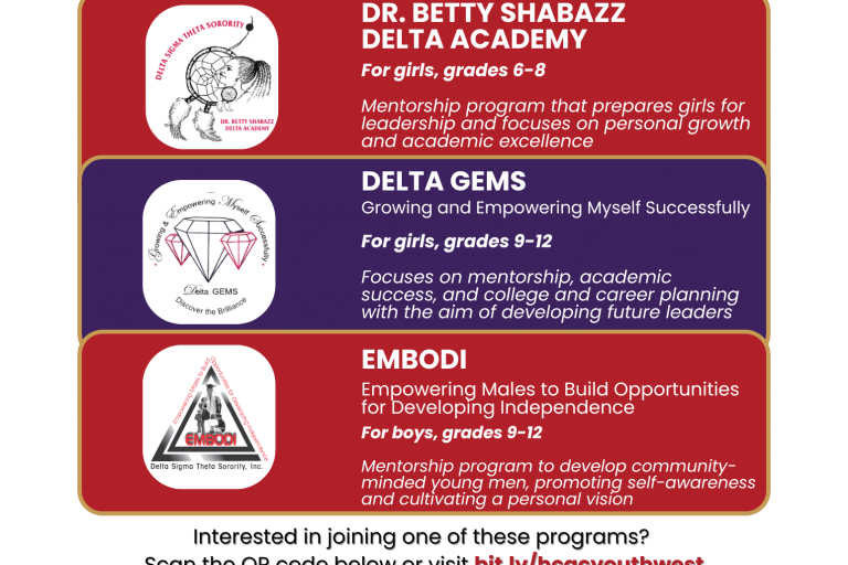 West End Youth Initiatives Draft-v1 (1)